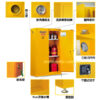 SafetyStar 防火安全儲存櫃(黃色-12加侖) (2)