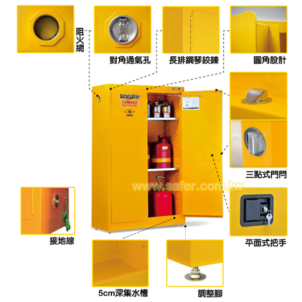 SafetyStar 防火安全儲存櫃(黃色-12加侖) (2)