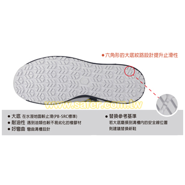MIZUNO 美津濃安全鞋 LSⅡ系列 典雅白(3E寬楦)(F1GA213401) (3)